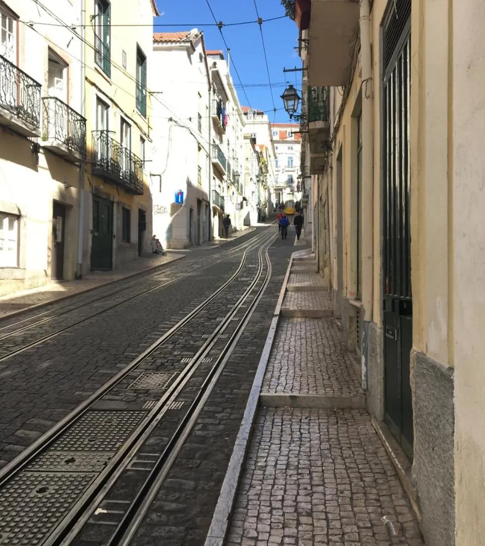 Guest Inn Bica Apartment Lisbon