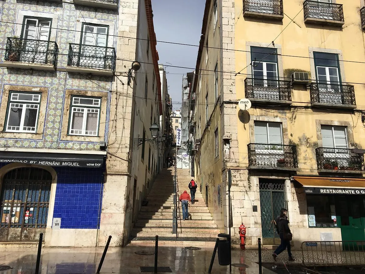 Guest Inn Bica Apartment Lisbon 0*,  Portugal
